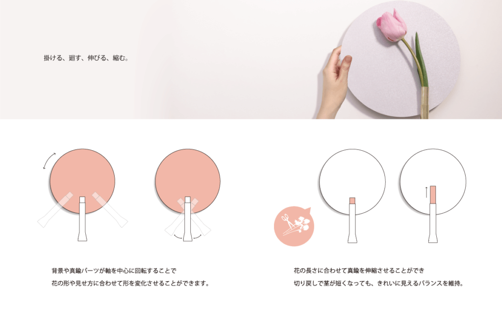 廻花 (kaika) 」甲斐世奈｜桑沢2021｜桑沢卒展アーカイブ